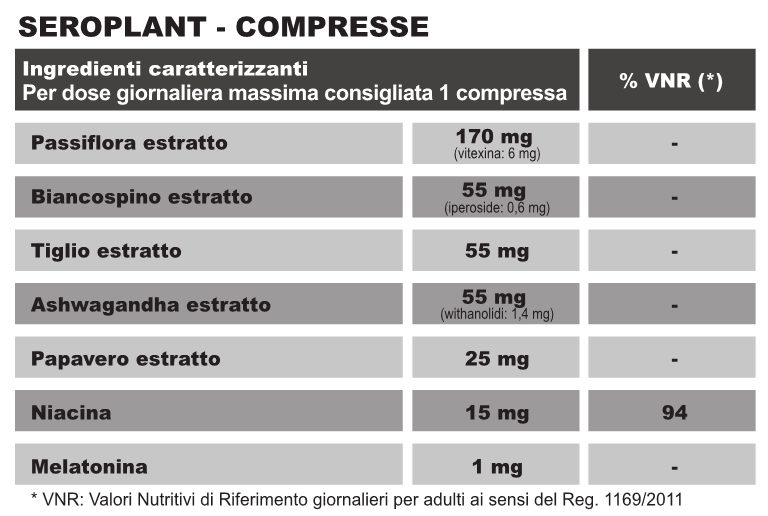 Tabella Nutrizionale