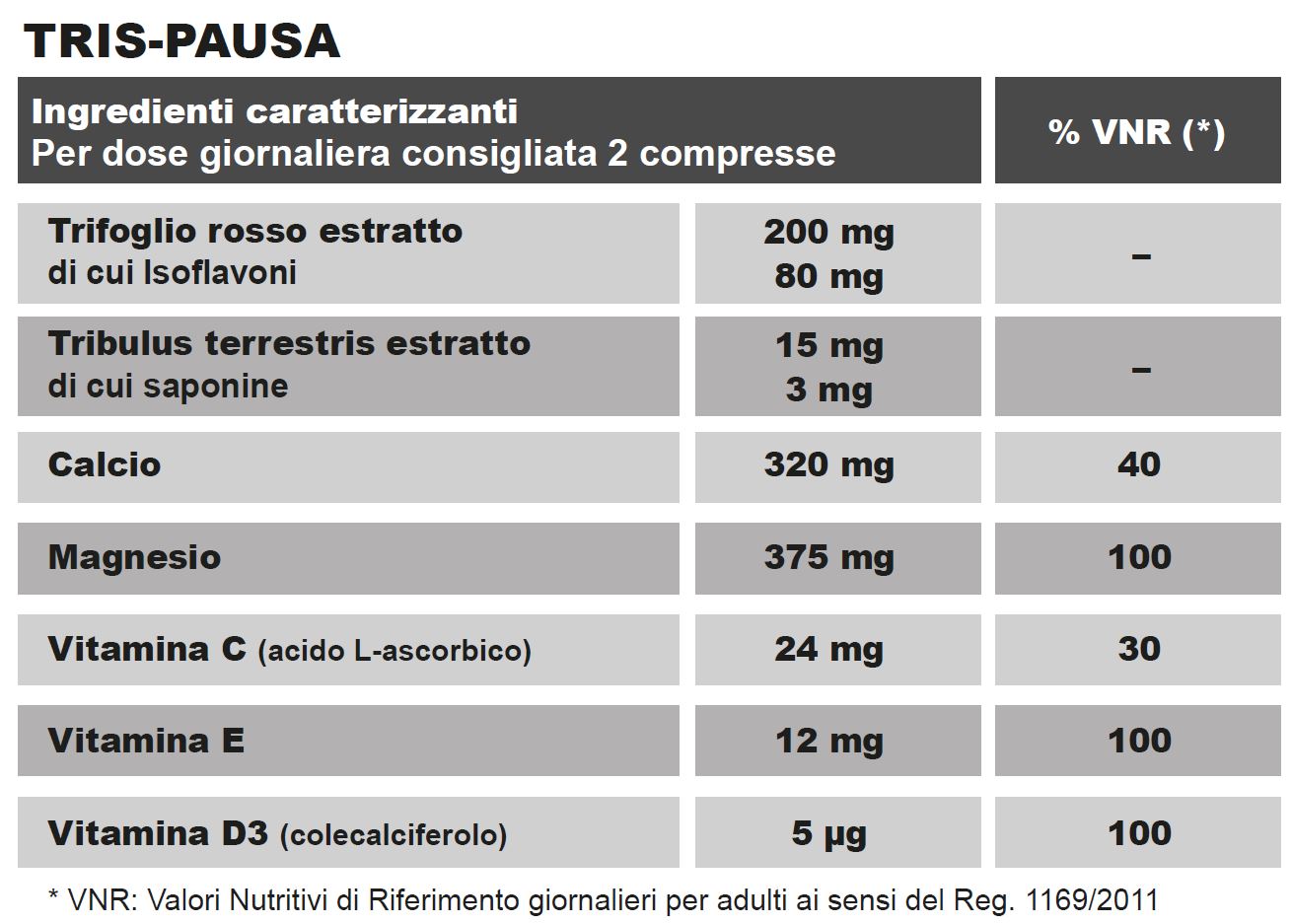 Tabella Nutrizionale