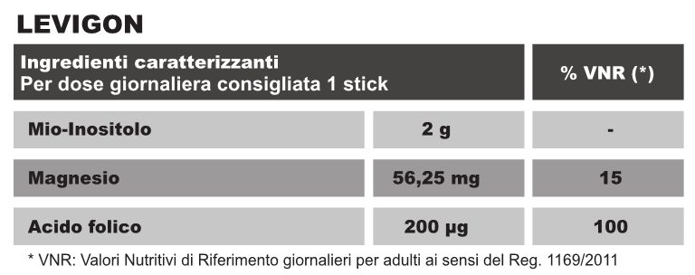 tabella_nutrizionale