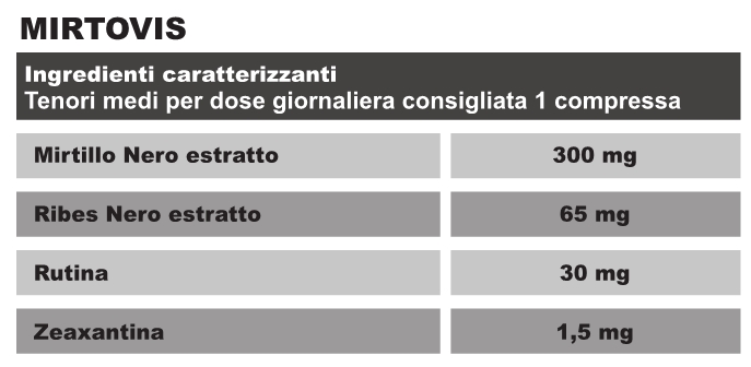 tabella_nutrizionale