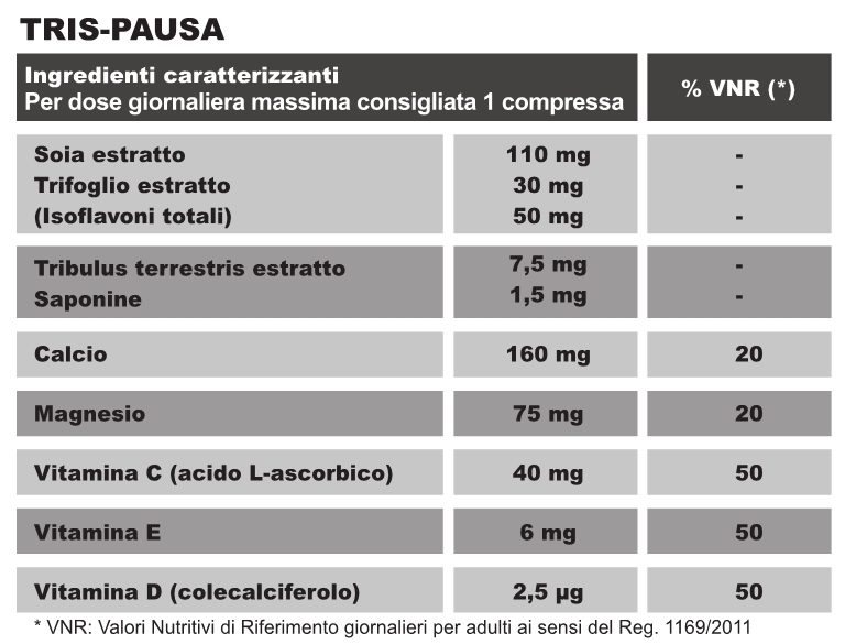 tabella_nutrizionale