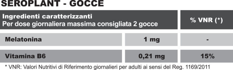 tabella_nutrizionale